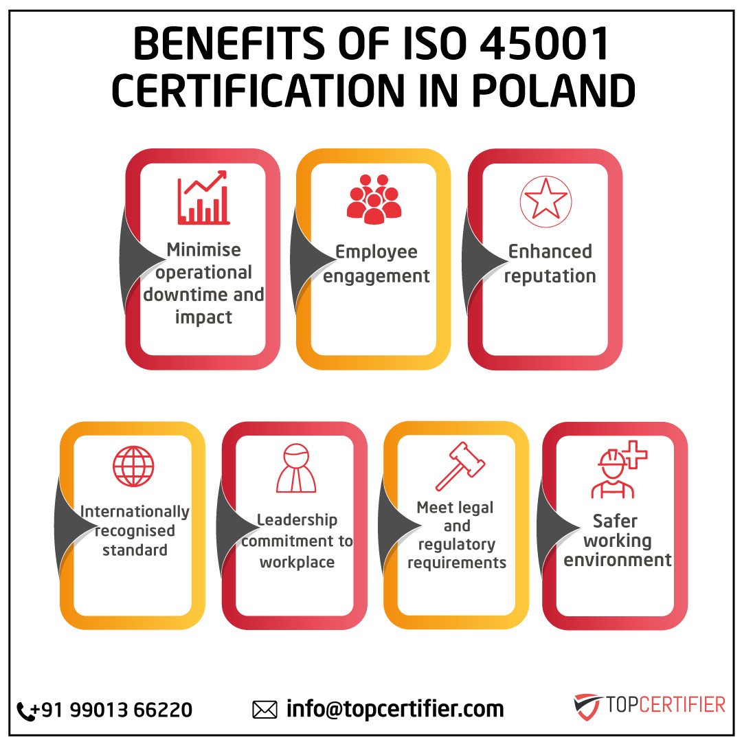 iso 45001 certification in Poland