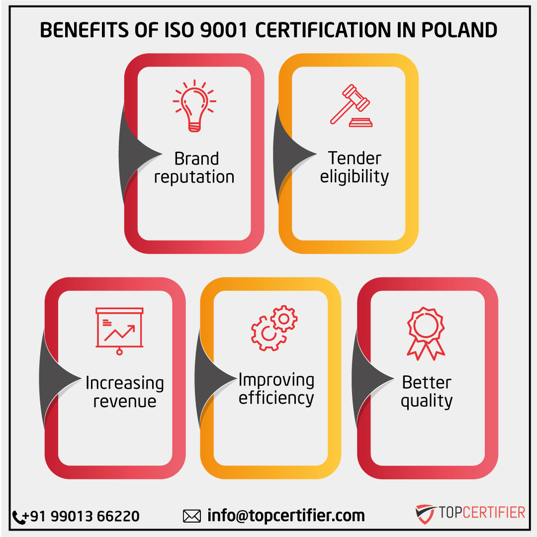 iso 9001 certification in Poland